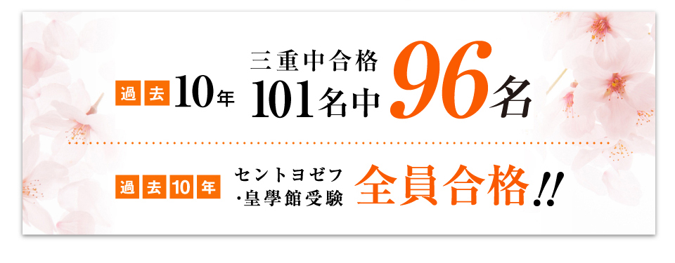 過去10年 三重中学校合格104名中、97名　セントヨゼフ・皇学館受験全員合格